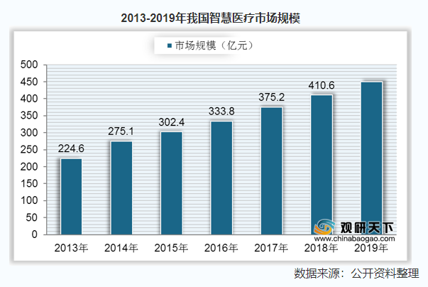 产品经理，产品经理网站